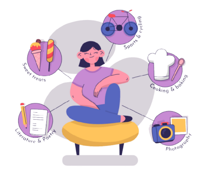GoalHyke Behavioural Solution